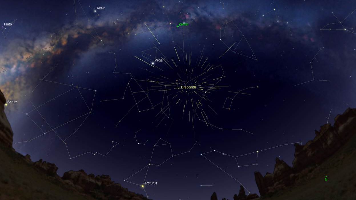 A graphic showing the Draconid meteors radiating from a point of sky in the constellation Draco, the dragon.