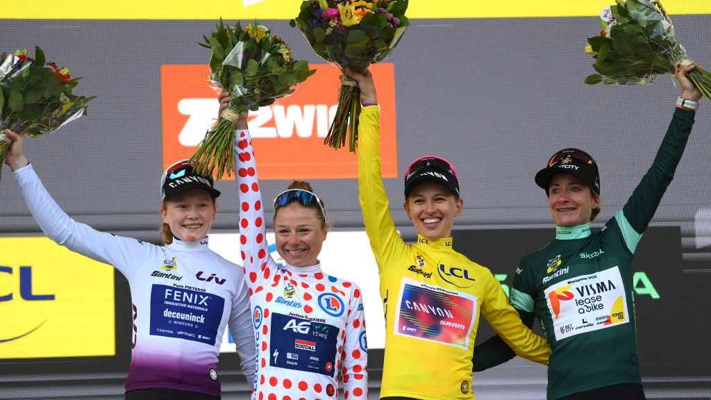 Bidon Cyclisme Team Féminin Centre Val De Loire, édition 2025, France