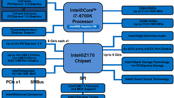 CPUまとめ xK4NZxFsfjw5dFivFX5Szc.jpg