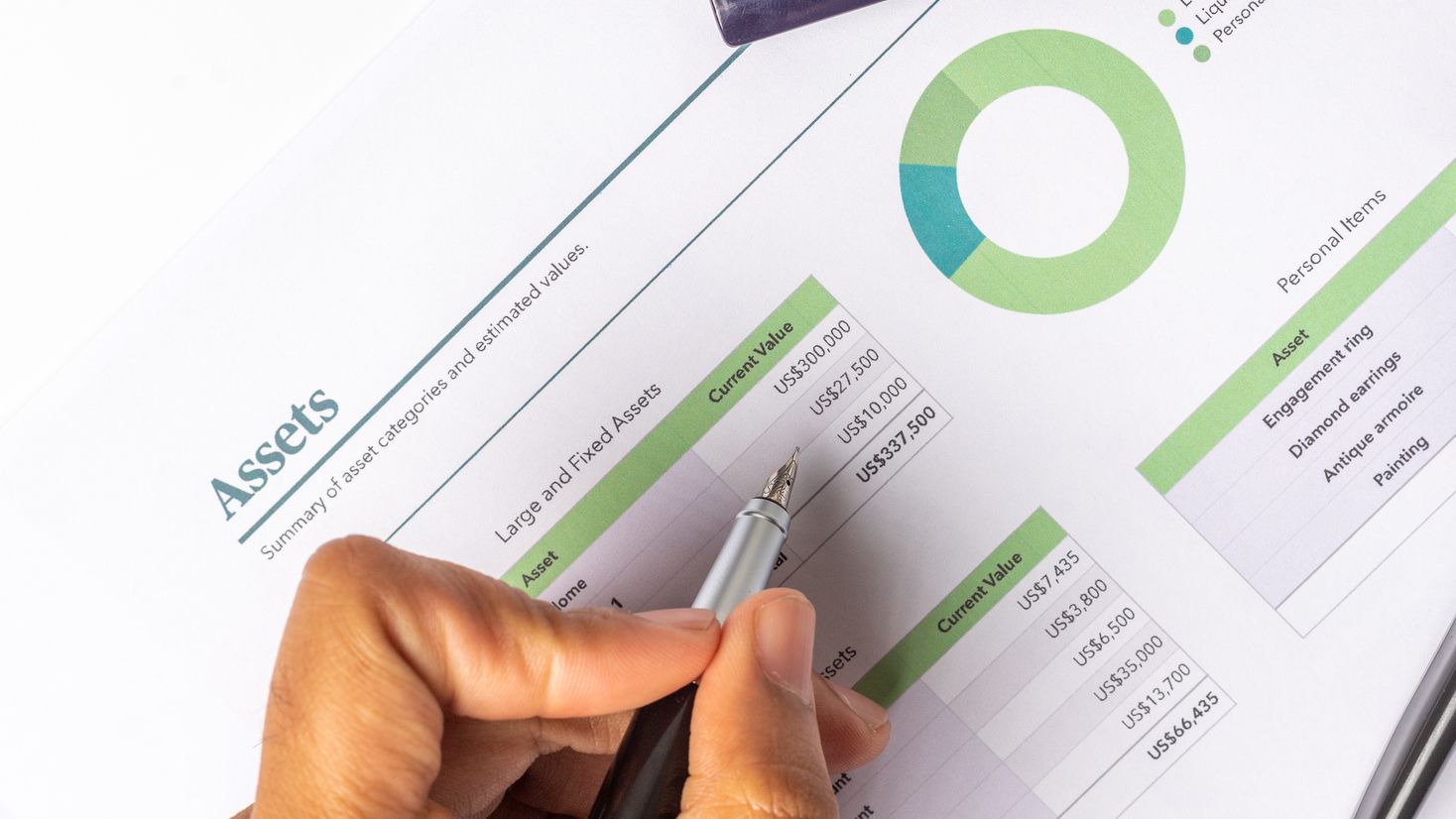 A person writing on a financial report that details assets and liabilities.
