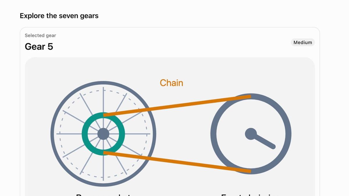 ChatGPT explaining how seven gears work on a bike.