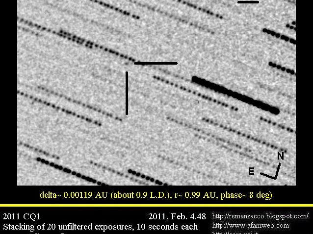 飛鸞　Mile 2025 Earth's Close Call: Asteroid Bigger Than the Golden Gate