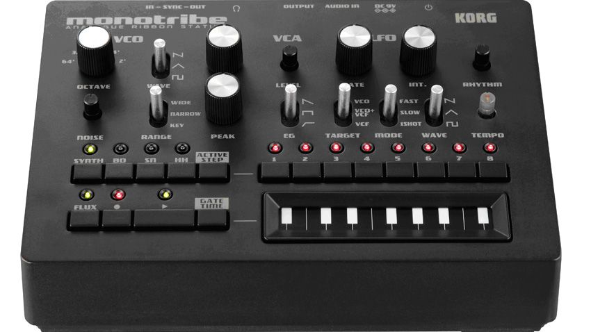 ギター KORG monotribe Korg monotribe review | MusicRadar