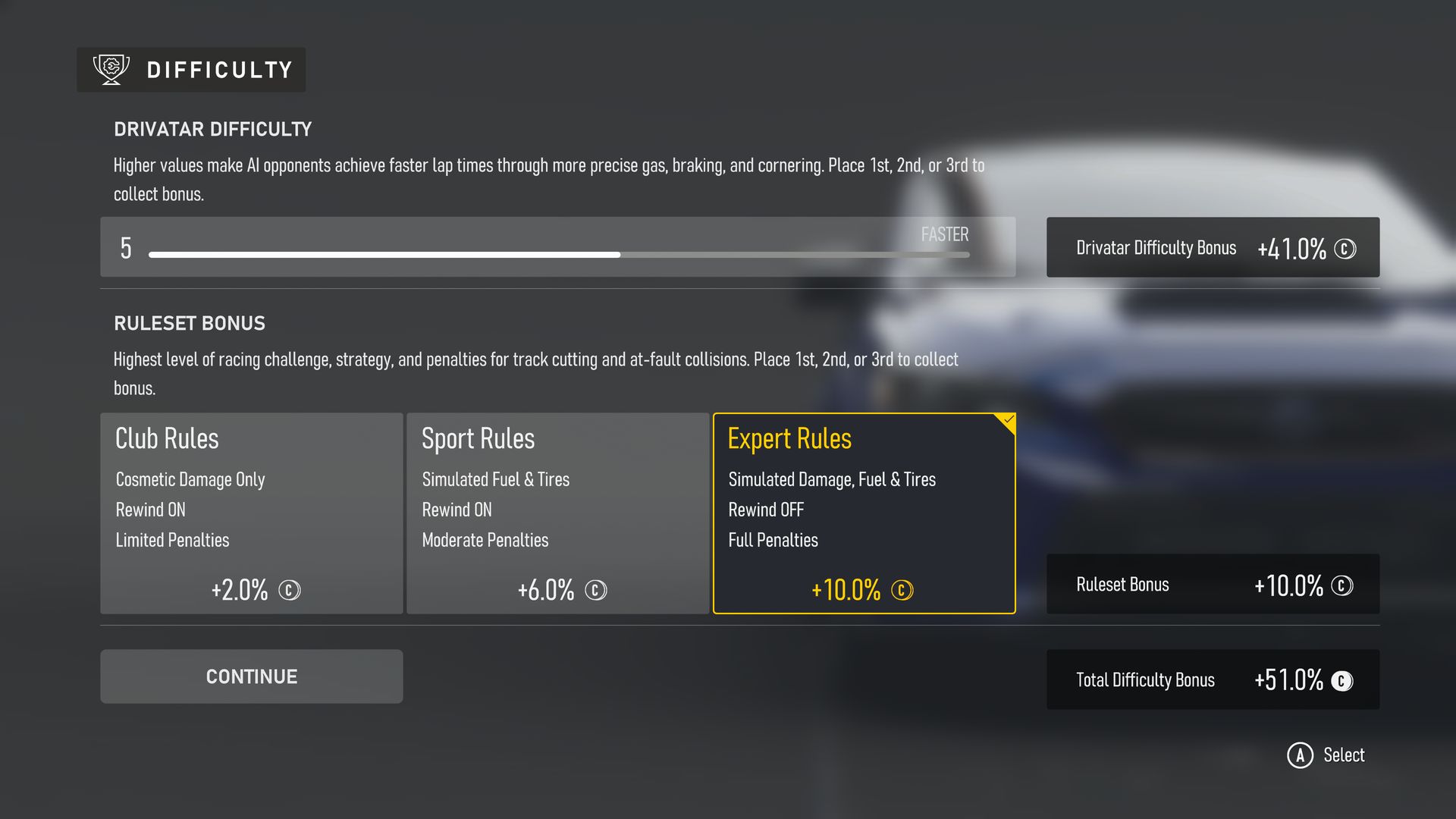 Kredyty Forza Motorsport