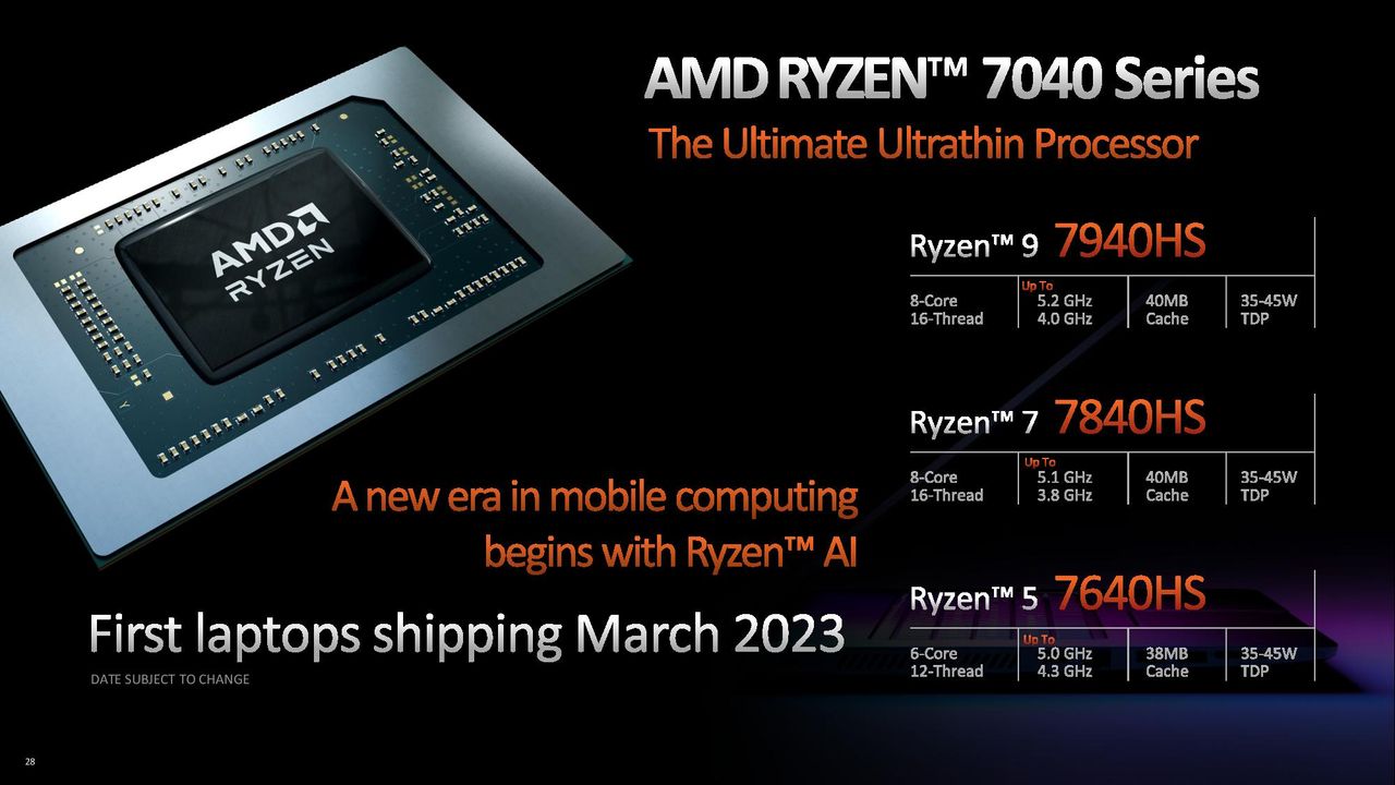 AMD