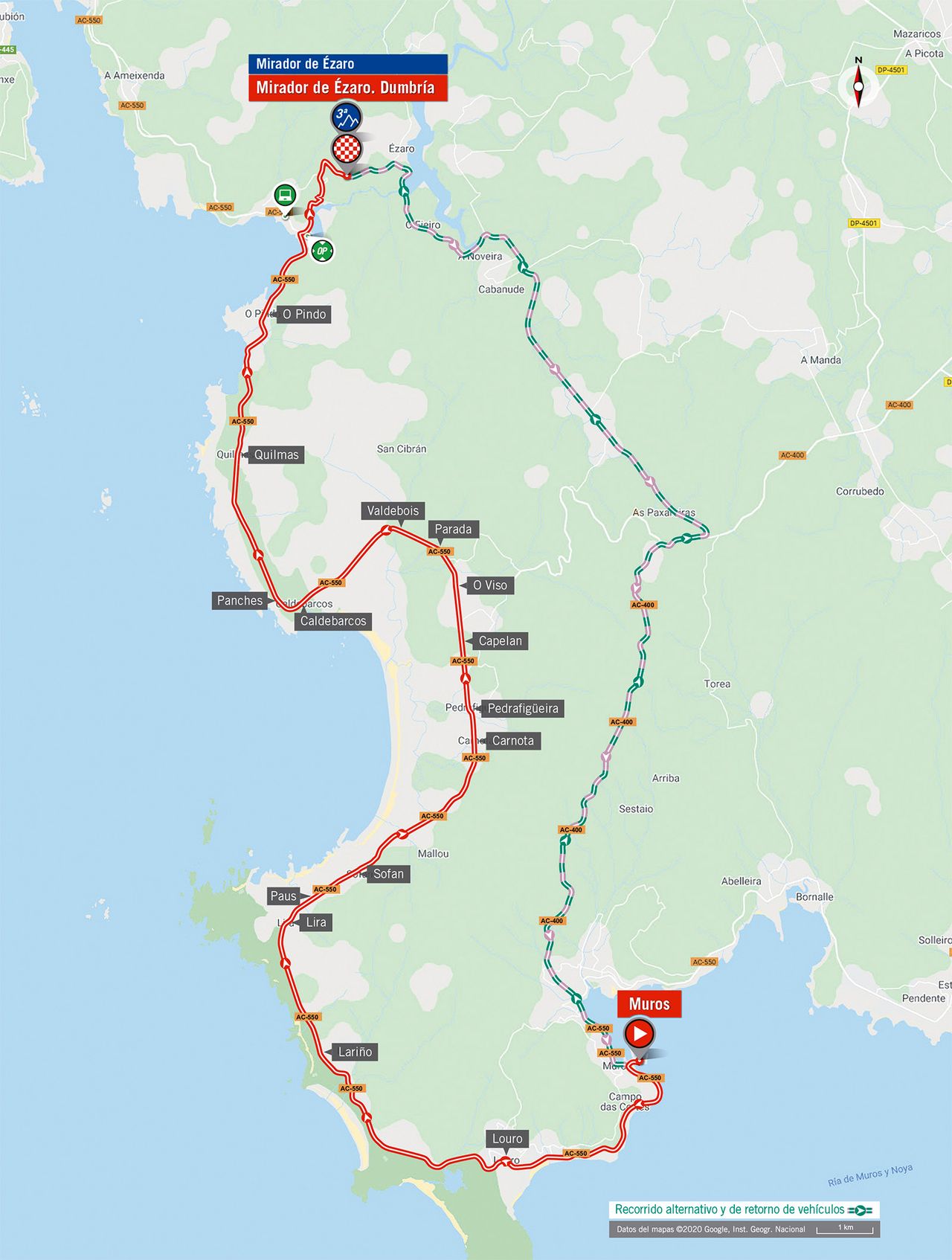 Stage 13 map 2020 Vuelta a Espana