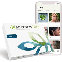 AncestryDNA &amp; Traits: £94, £59 at AncestryDNA
This Cyber Monday, get 37% off the AncestryDNA testing &amp; traits kit. Alongside the features of the original kit, the Traits kit lets you look into your personal traits, including physical, hidden, fitness, nutrient and sensory.This kit lets you explore how your genes influence important details about yourself and your family, and you can share this information with your AncestryDNA connections. Now just £59 in the AncestryDNA Cyber sale. Deal ends 29th November 2022