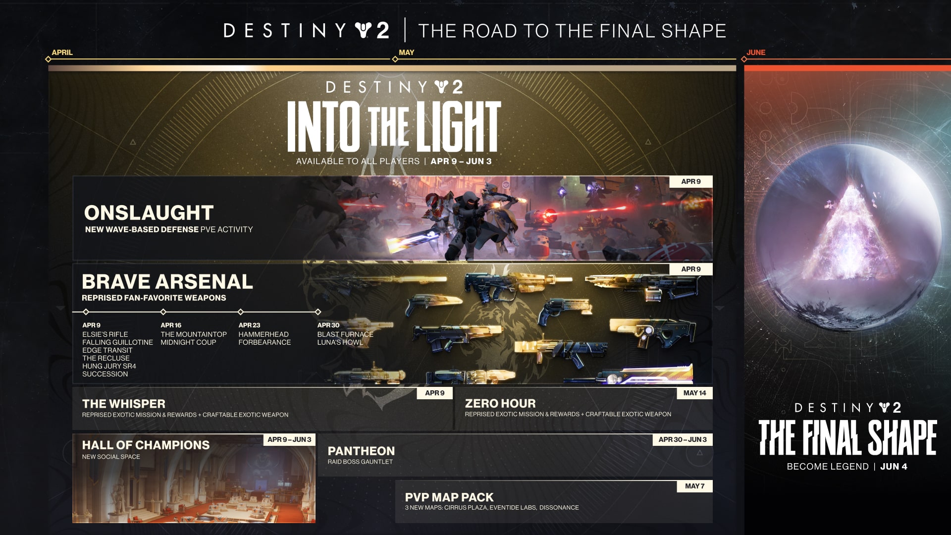 Огромное бесплатное обновление Into the Light для Destiny 2 уже доступно, вот дорожная карта и примечания к патчу