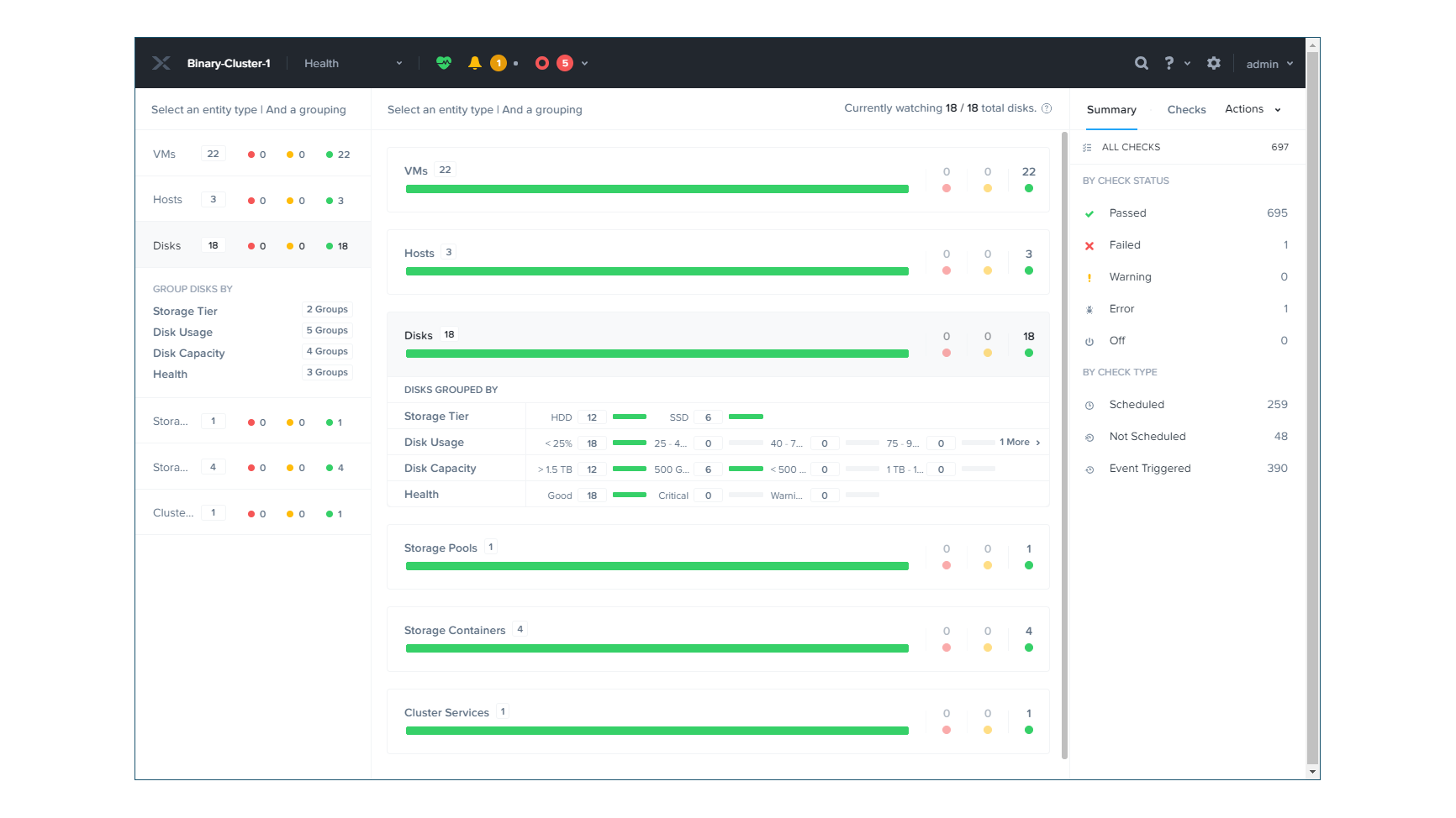 Fujitsu Primeflex for Nutanix Enterprise Cloud review: Nutanix in a ...