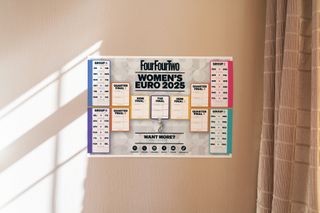 Women's Euro 2025 wall chart