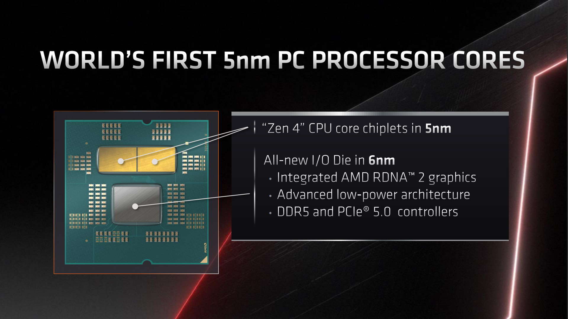 Desain dan spesifikasi AMD Zen 4