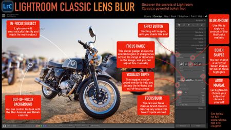Lightroom Classic Lens Blur cheat sheet