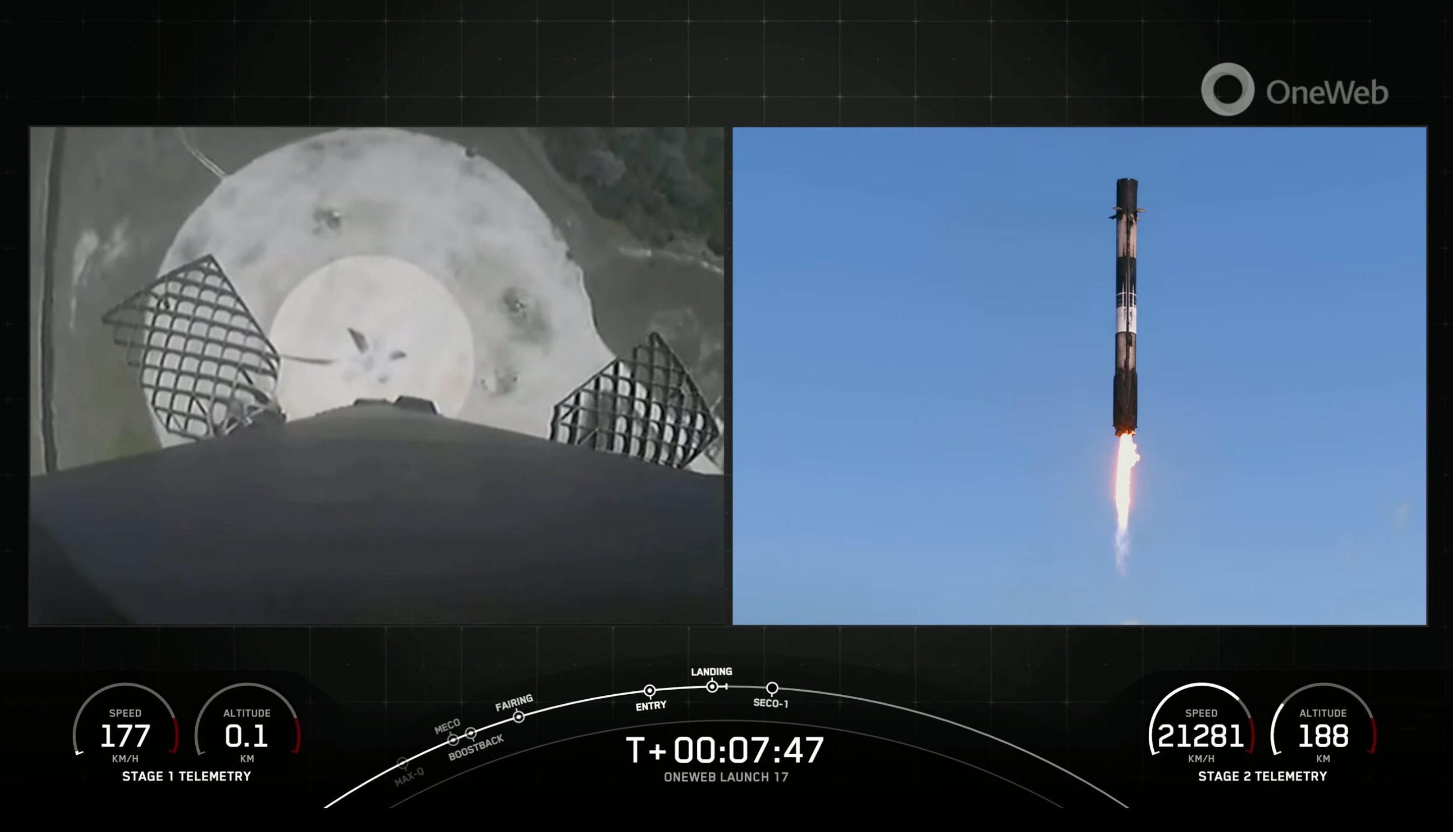 SpaceX launches 40 OneWeb internet satellites, a ground rocket