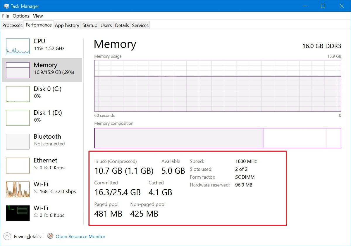 How to use Windows 10 Task Manager to monitor system performance ...