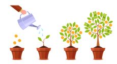 Hand watering money tree. Financial plant, golden flowers coins. Growth investitions process, prosperity business success results vector creative concept