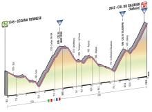 Stage 15 of the Giro d'Italia to the Col du Galibier