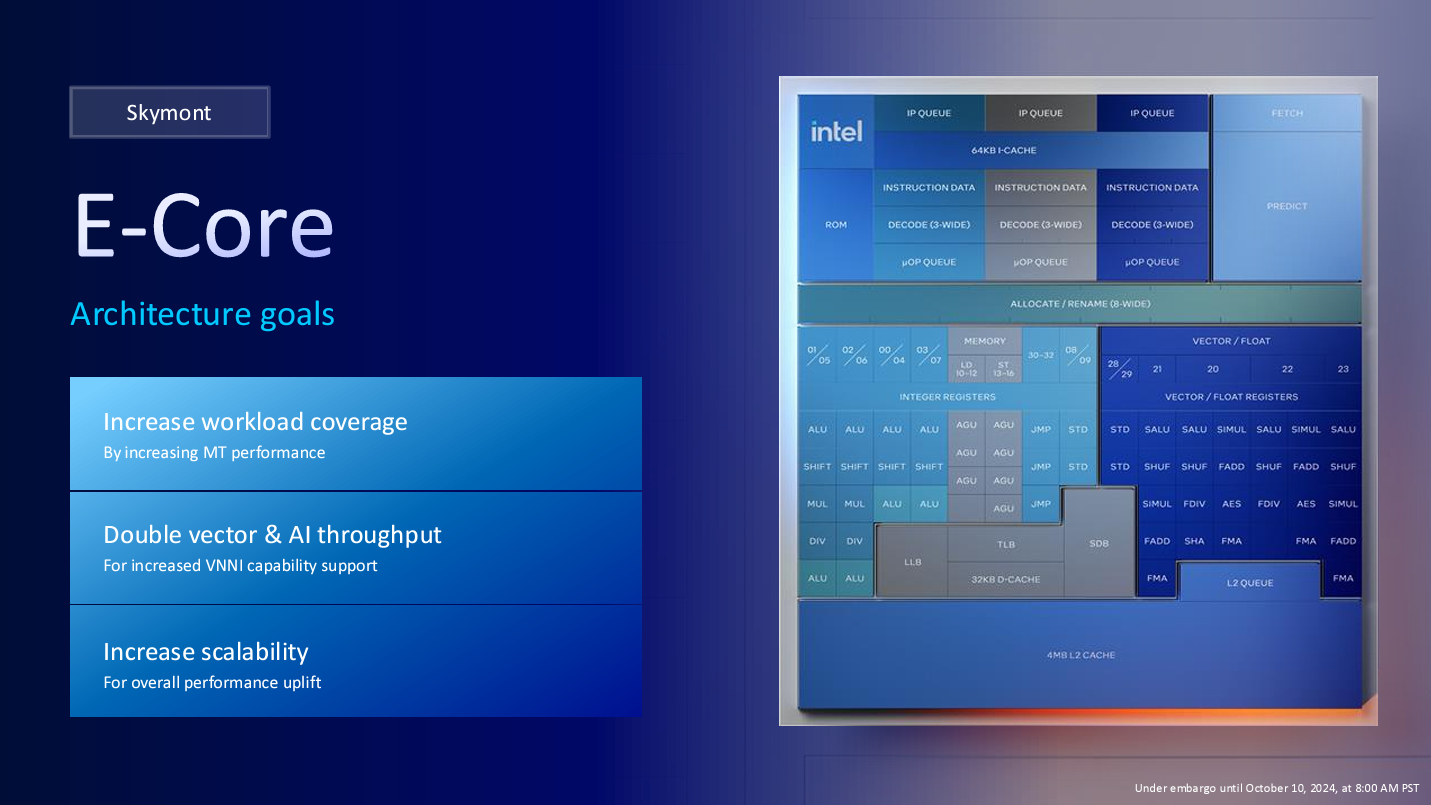 Las CPU de escritorio Intel Core Ultra 200S ofrecen "una de las mayores reducciones de energía que Intel ha visto en bastante tiempo", pero pueden no alcanzar los 14900K en algunos juegos