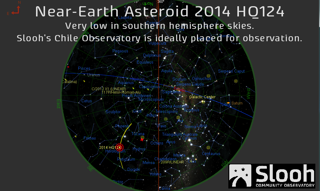 Huge 'Beast' Asteroid To Fly By Earth Soon, Live Webcast Today (Video ...