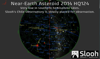 A sky map from Slooh shows the path of Near Earth-Asteroid 2014 HQ124, or "The Beast."