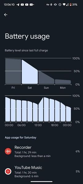 Android 13 new battery stats