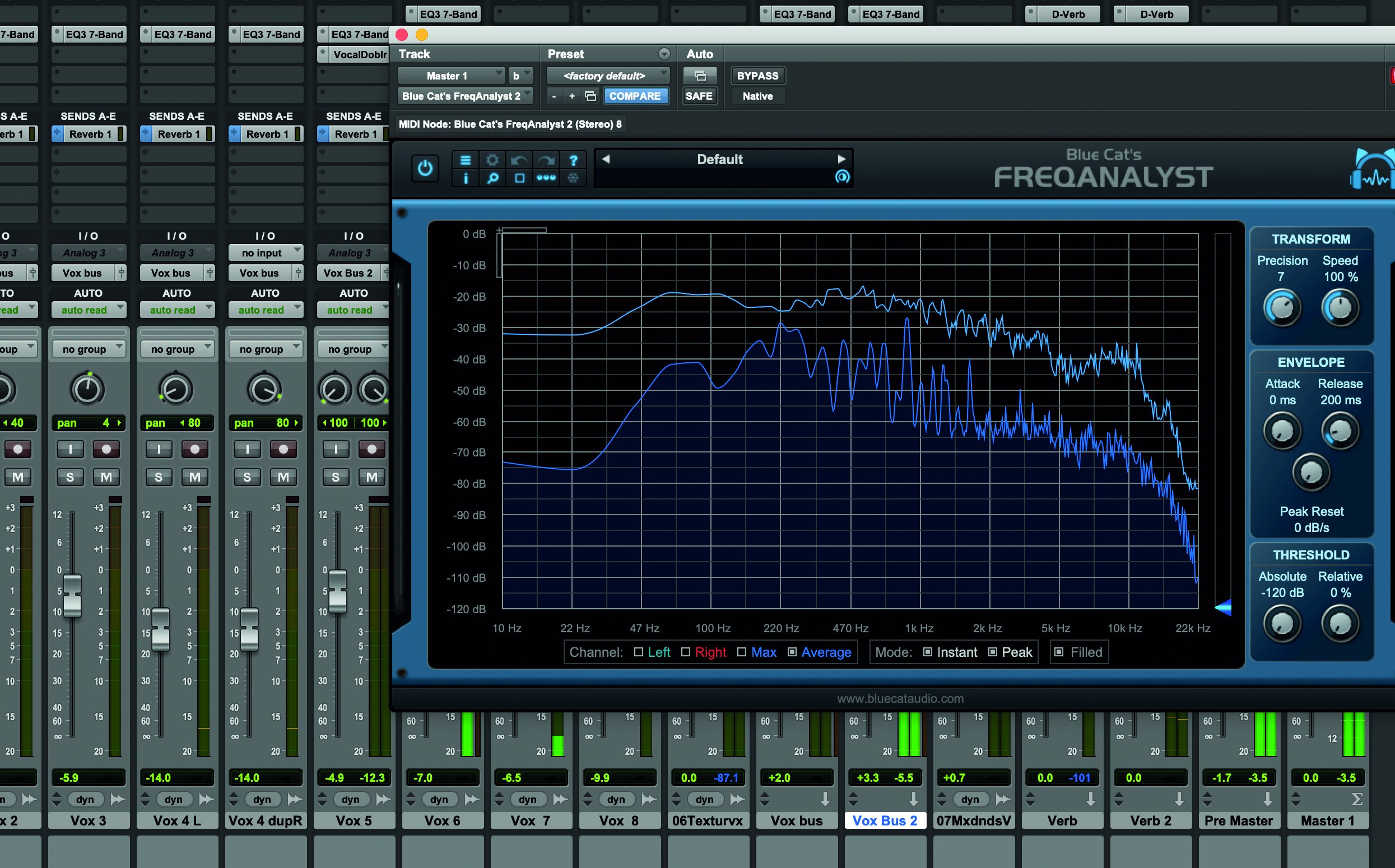 avid pro tools