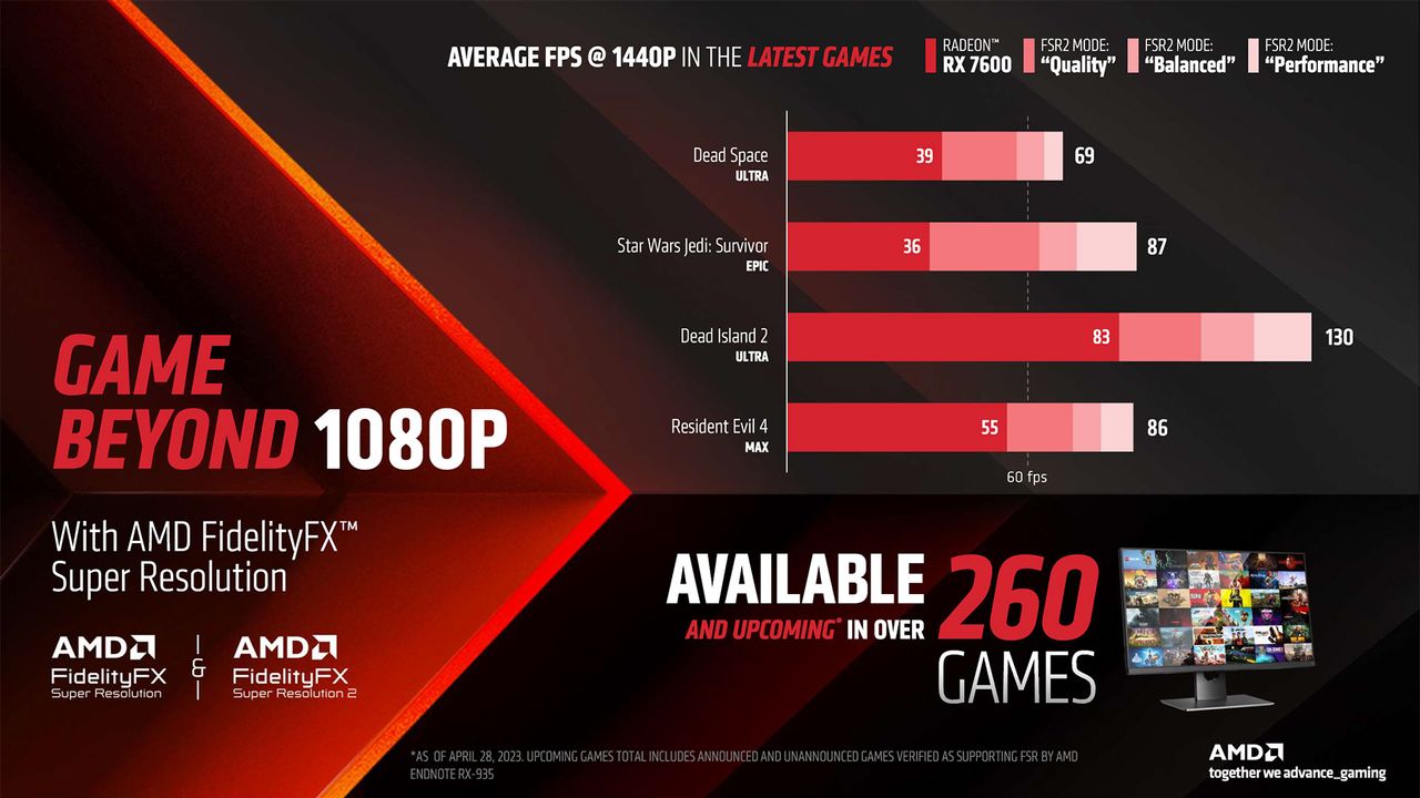 AMD Radeon RX 7600 slide deck