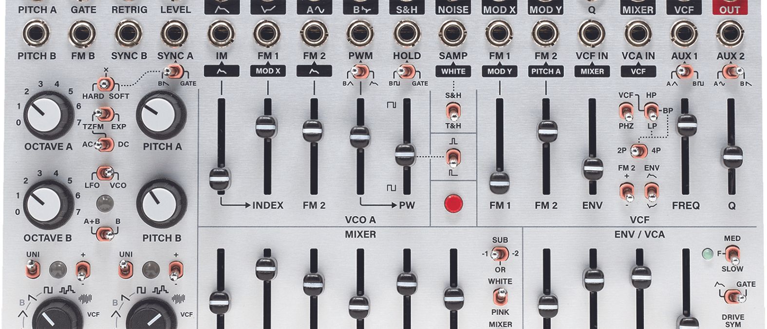 Intellijel Atlantix review | MusicRadar