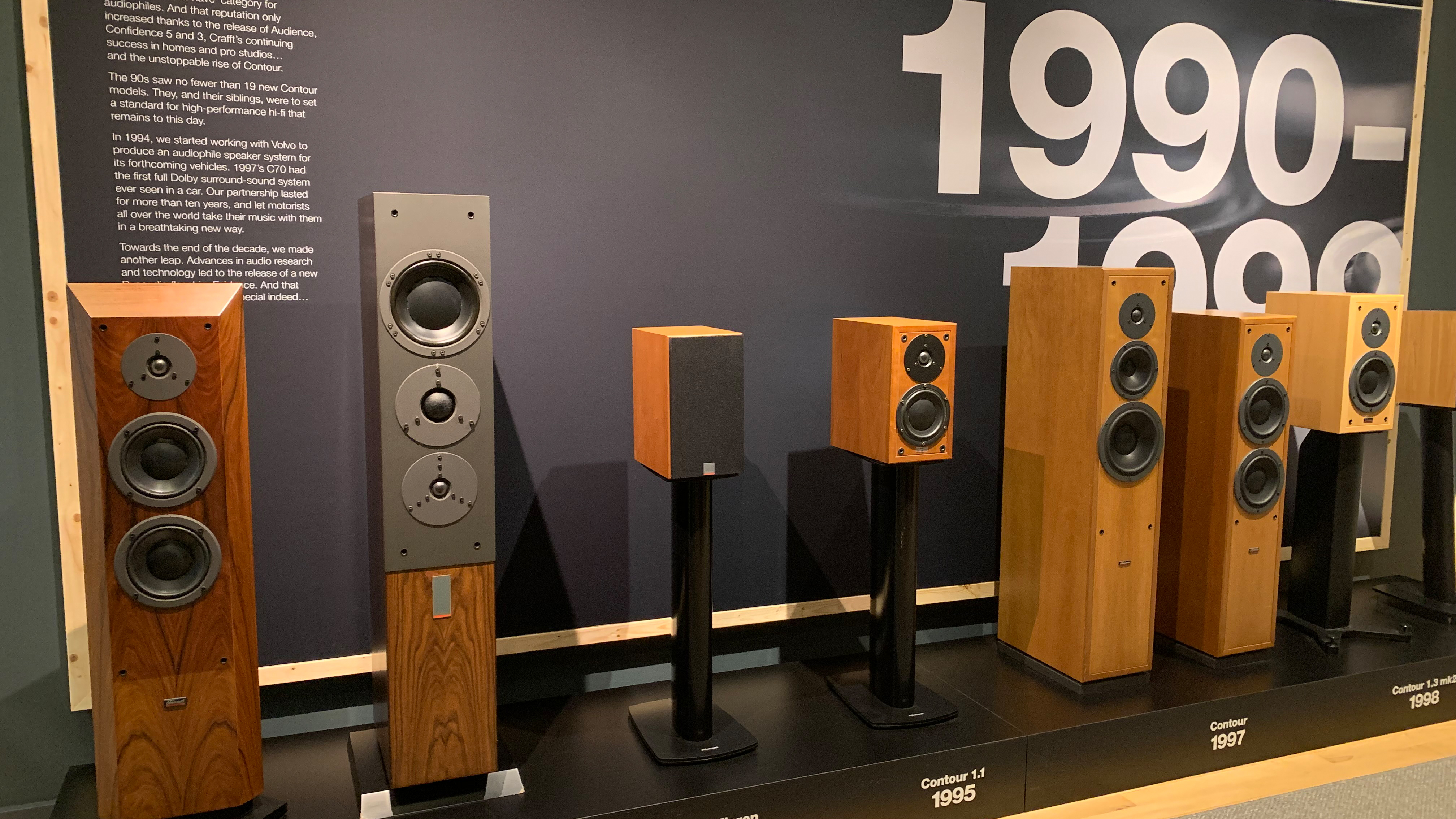 Dynaudio