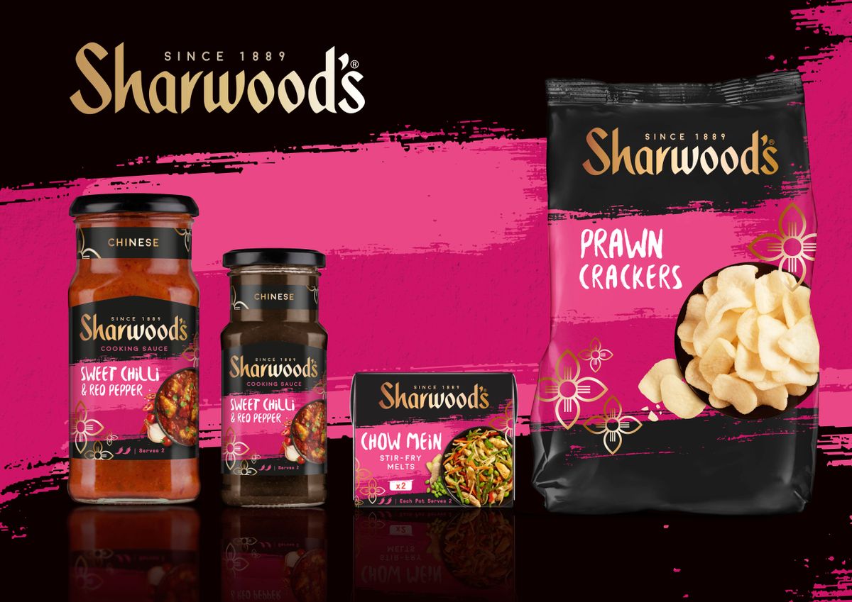 Each range has a palette and symbols associated with the corresponding country