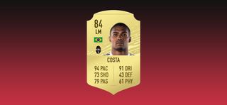 Douglas Costa FIFA 20