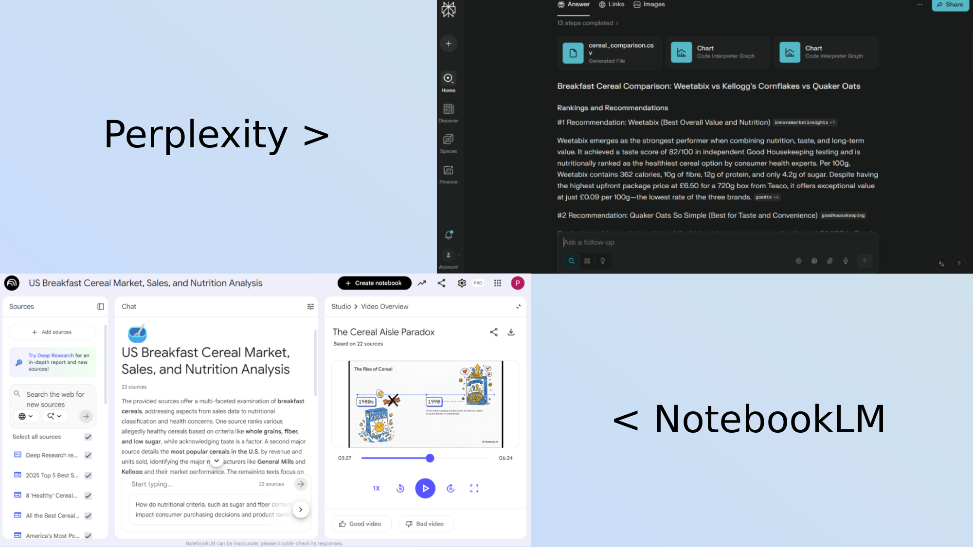 Perplexity vs NotebookLM