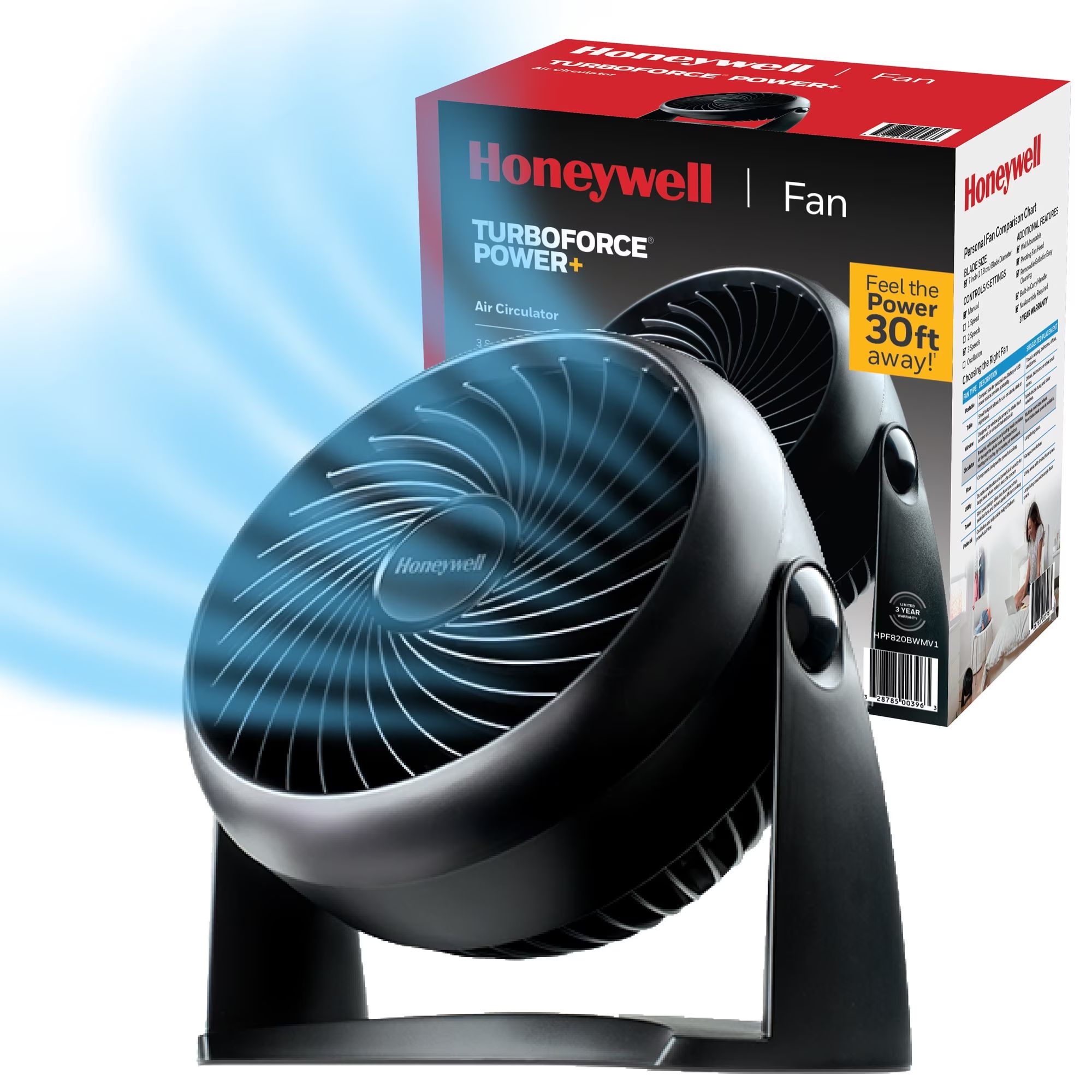 Honeywell Turboforce Power