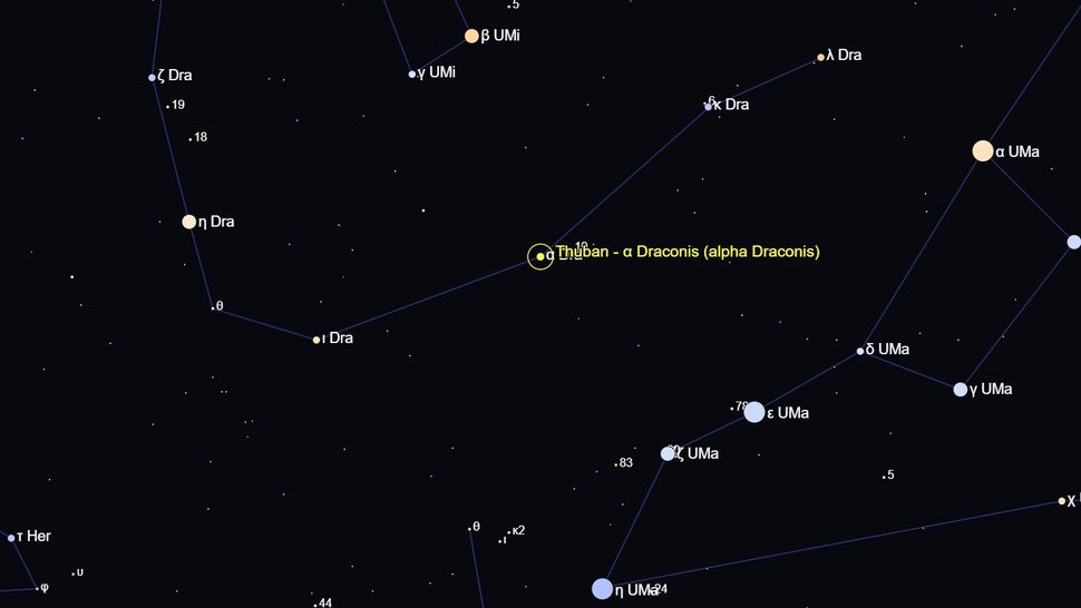 Has Polaris always been the North Star? How Earth's 26,000 year cycle ...