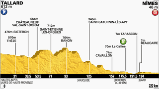 Stage 15 - Tour de France: Kristoff wins in Nîmes