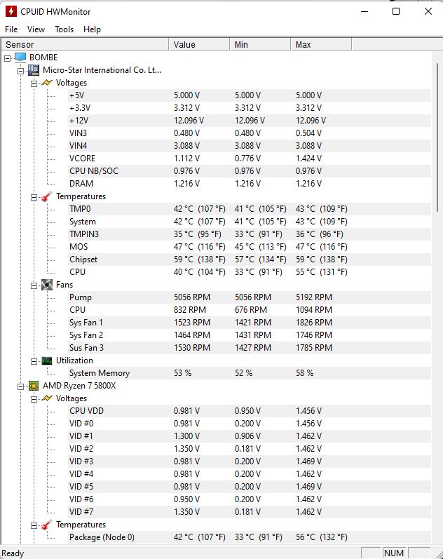 What's a good system monitoring tool? | PC Gamer