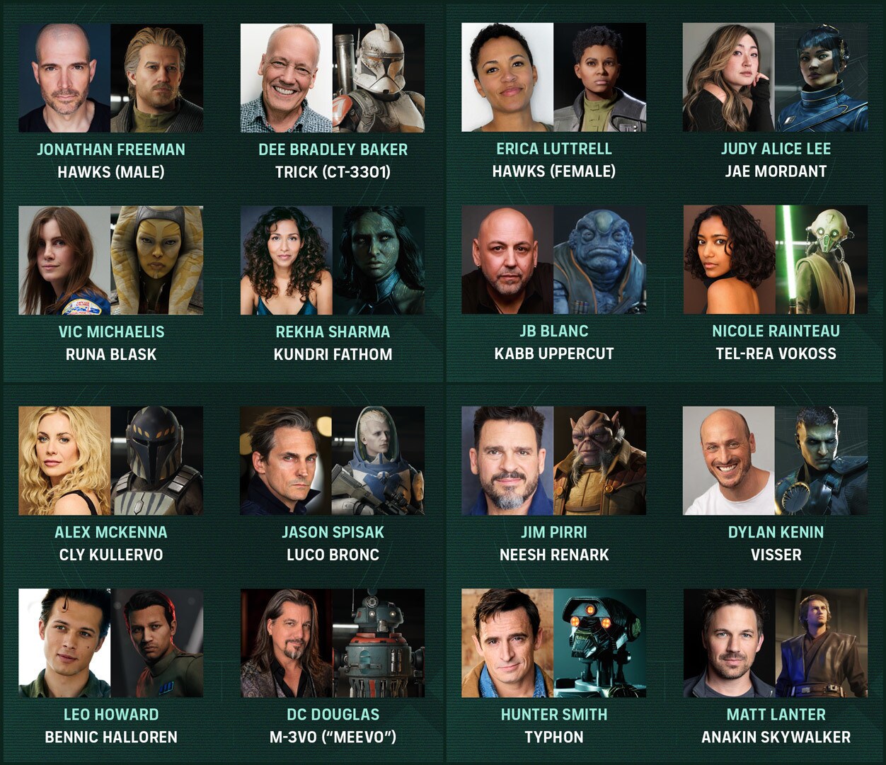 Cast sheet showing actors and roles in Star Wars: Zero Company.