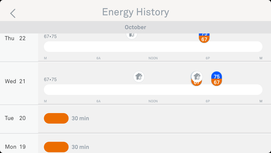 Nest Learning Thermostat review