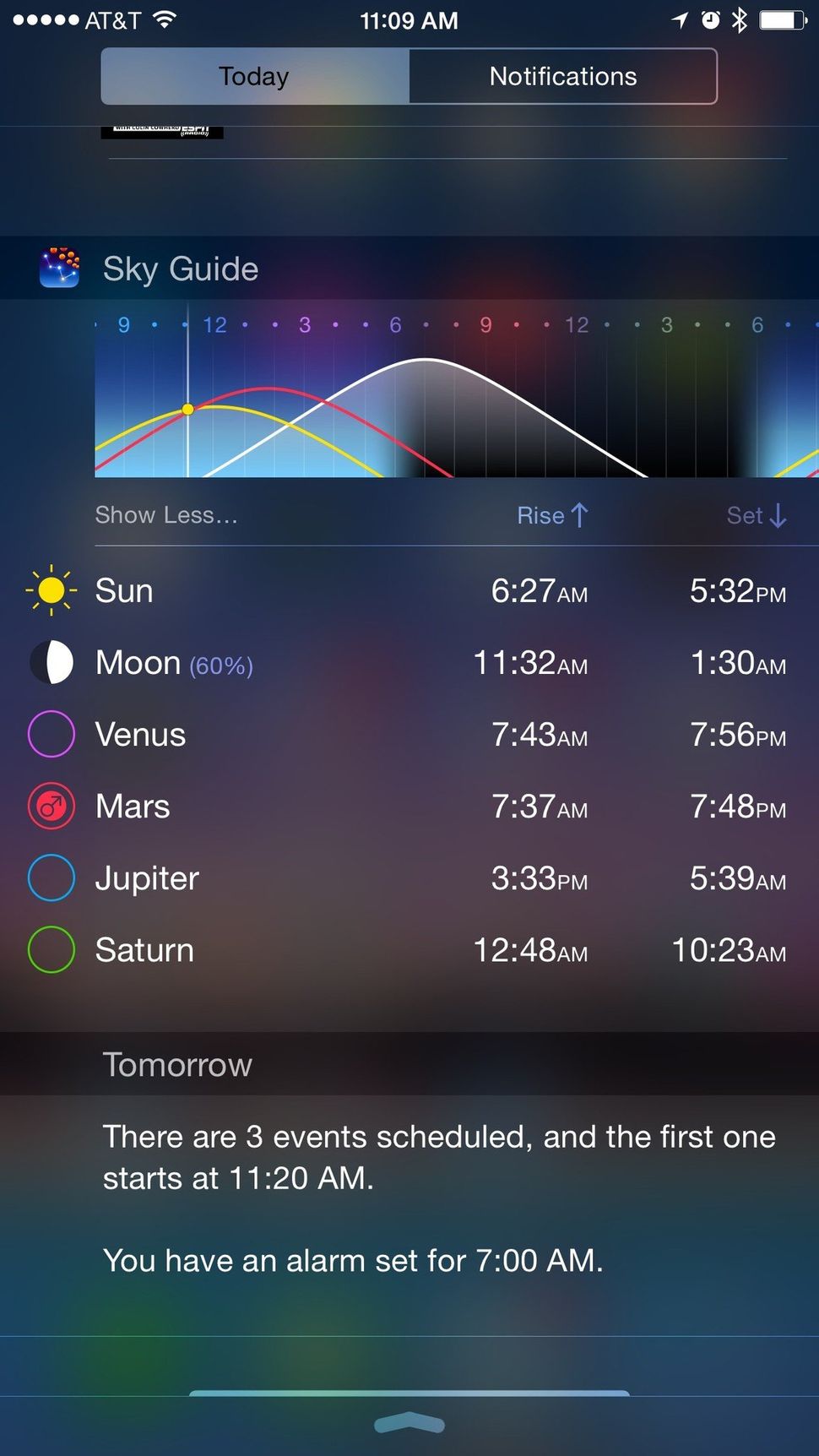 Best widgets for iPhone iMore