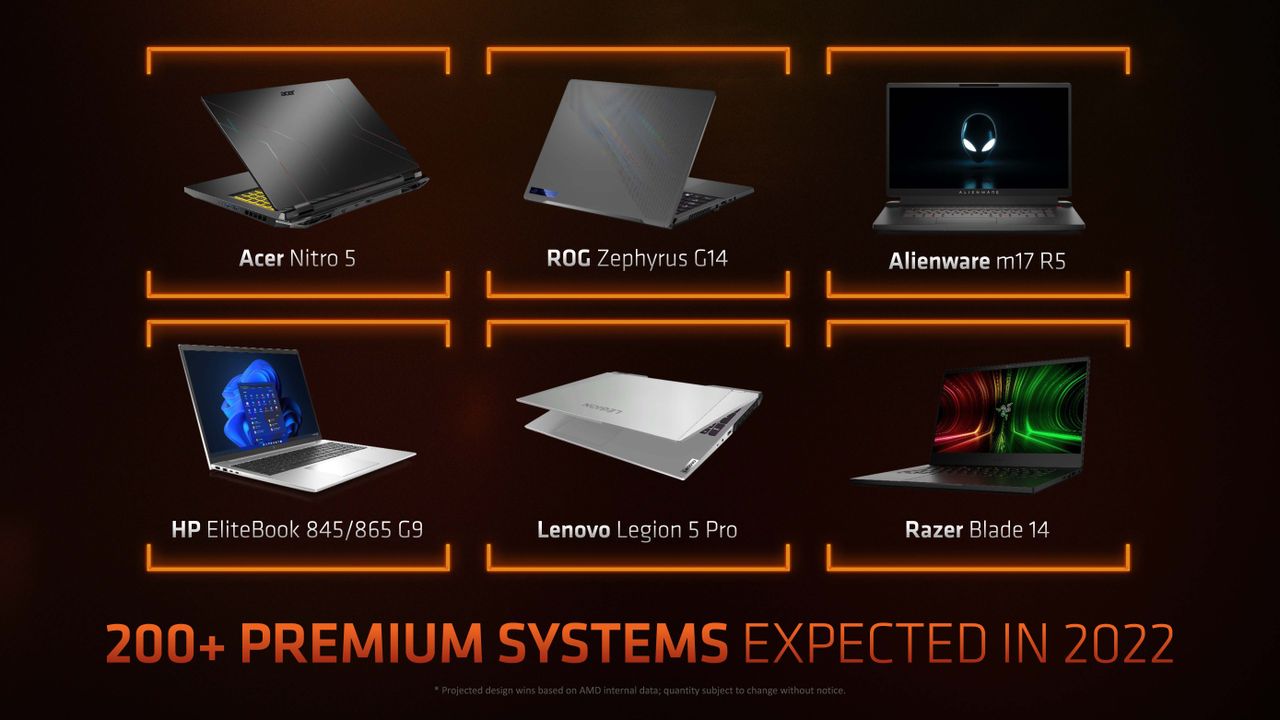 AMD