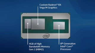 Layout of the new chip