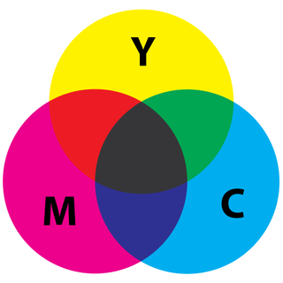 Set your software to CMYK when printing your designs