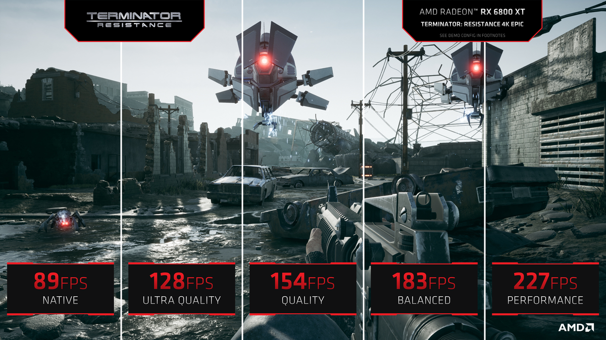 AMD FidelityFX Super Resolution across multiple preset settings