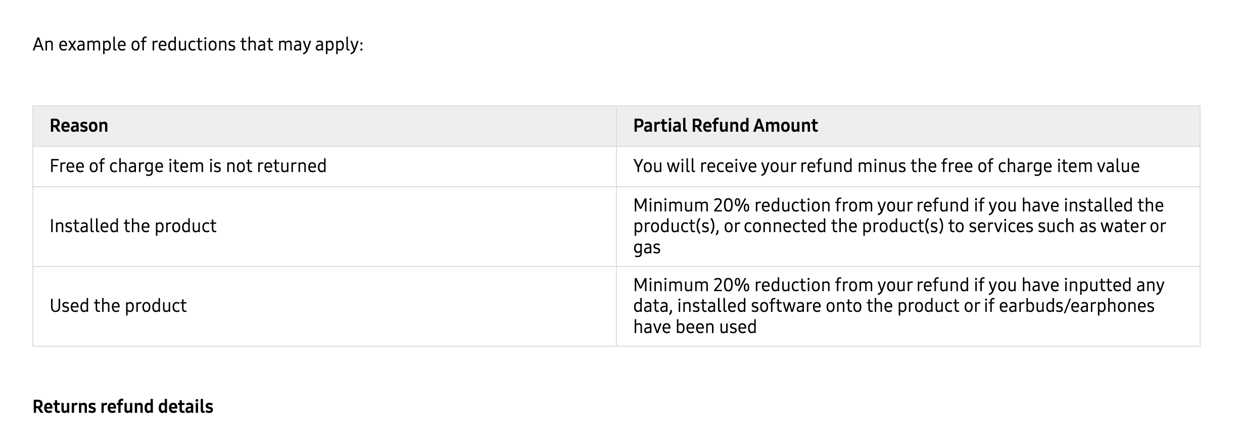 Galaxy Book return