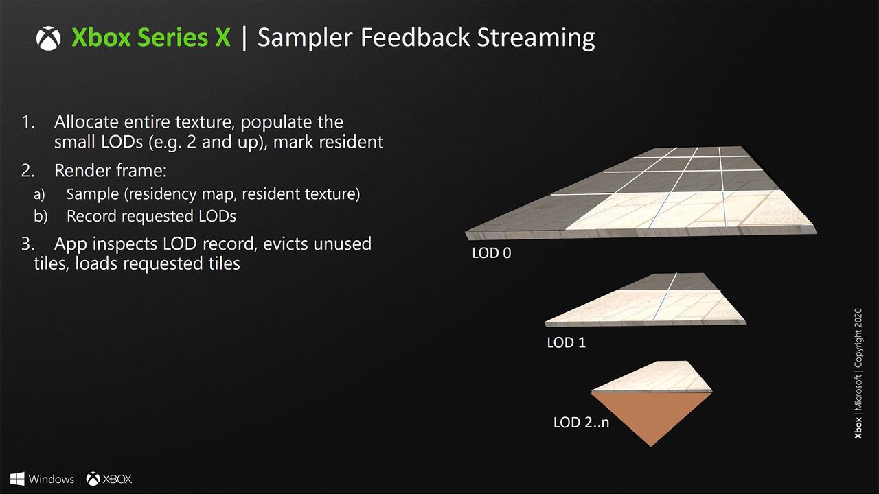 Microsoft Xbox Series X system architecture slides from Hot Chips 2020
