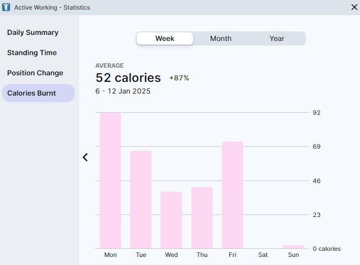 Yo-Yo's Wellness app in action with screenshots