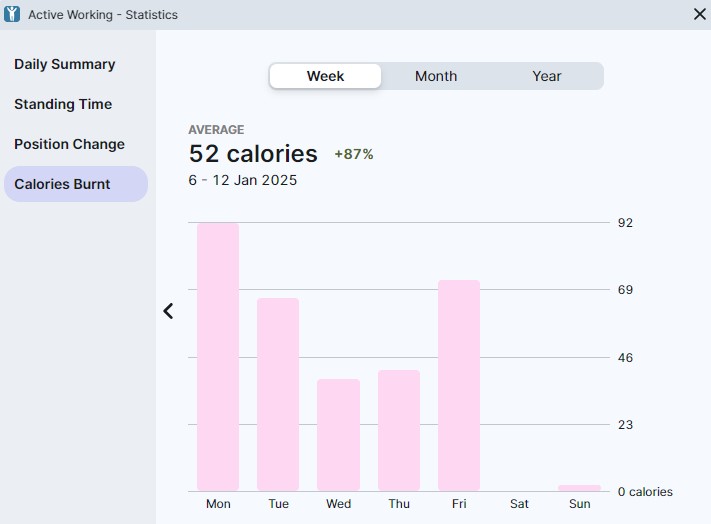 Yo-Yo's Wellness app in action with screenshots