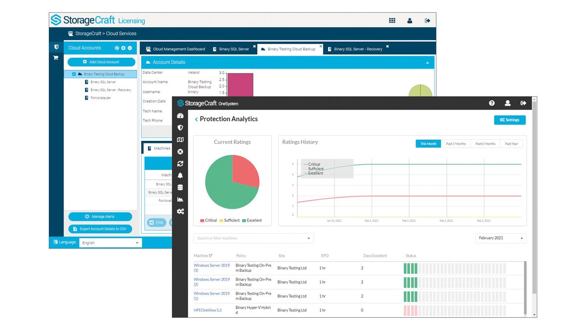 StorageCraft ShadowXafe review Virtuosic VM backup ITPro