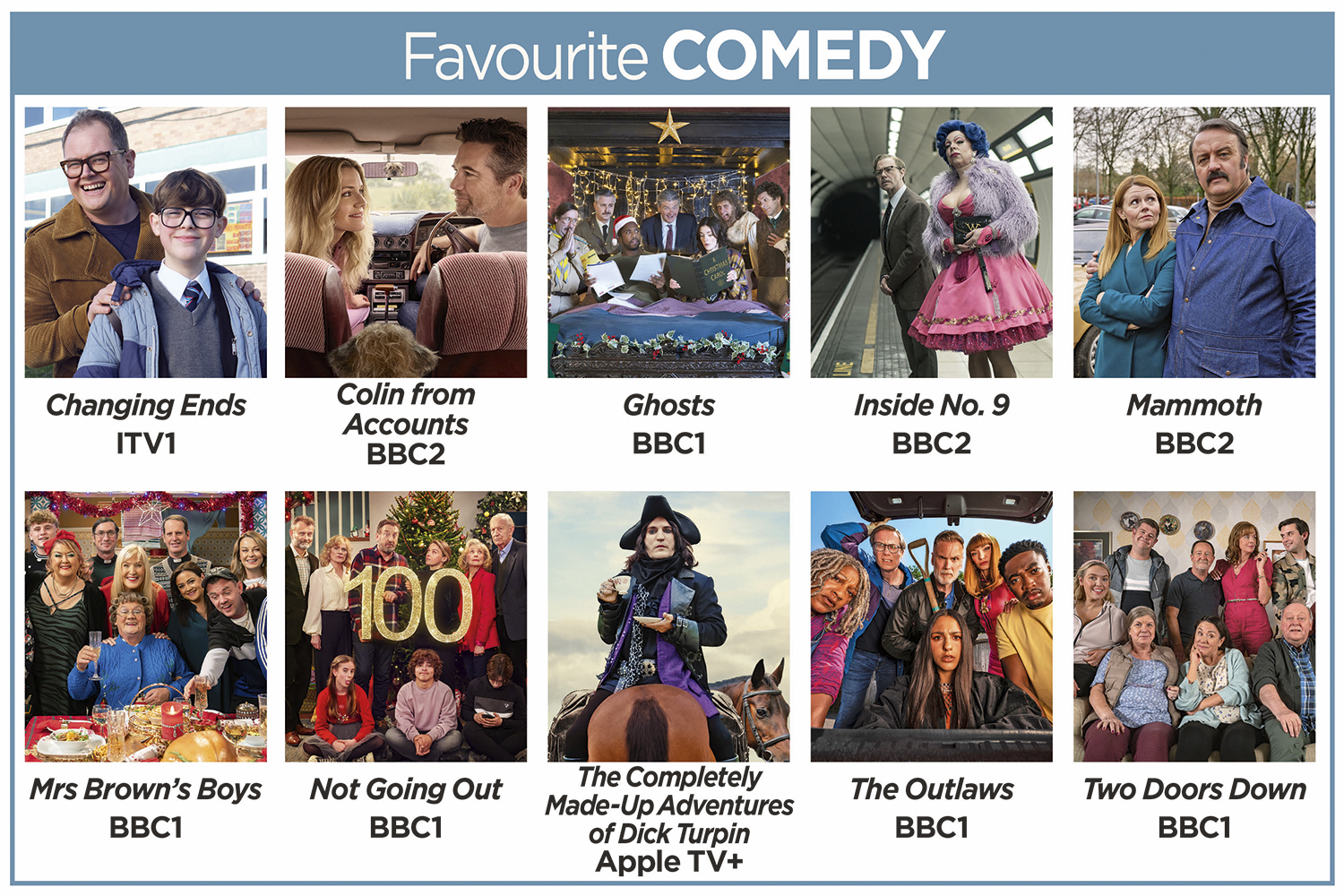 A grid of the nominees for Favourite Comedy at the TV Times Award 2024: Changing End (ITV1), Colin from Accounts (BBC2), Ghosts (BBC1), Inside No. 9 (BBC2), Mammoth (BBC2), Mrs Brown's Boys (BBC1), Not Going Out (BBC1), The Completely Made-Up Adventures of Dick Turpin (Apple TV+), The Outlaws (BBC1) & Two Doors Down (BBC1).