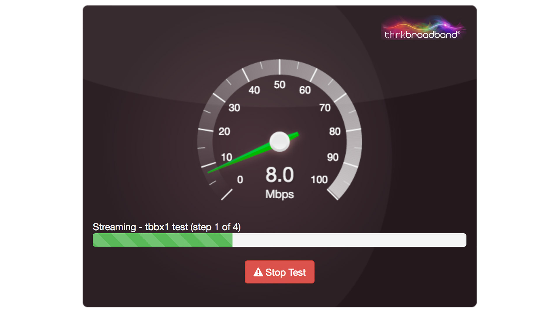 Best VPNs