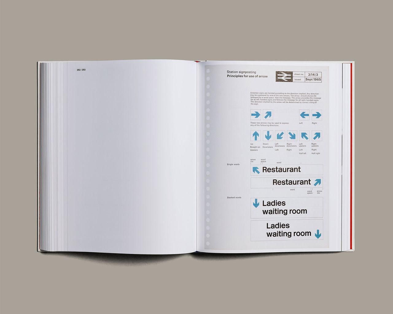 Scroll through the gallery above to see the new reproduction BR manual